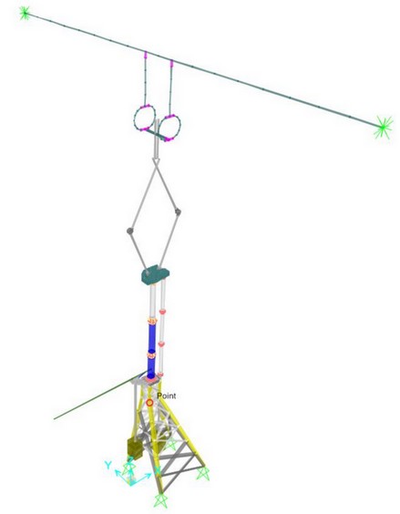 Modelo - Cerrado1 Modelo - Cerrado Cyvil Ingenieros Chile